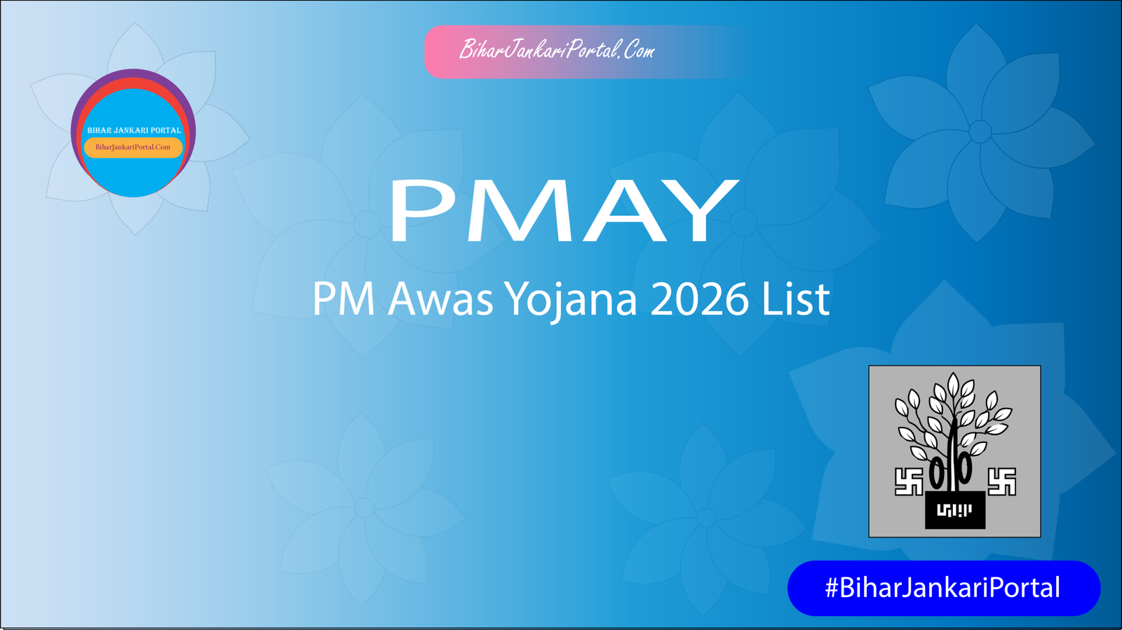 PM Awas Yojana 2026 List